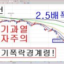 가나토건