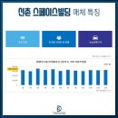스페이스이화 이미지