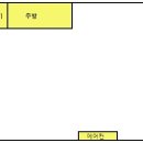 ★★원룸빌라,용산전자상가근처,1000/60 이미지