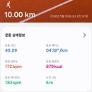 오런완+ 불쾌한일 이미지
