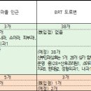 세종행복약국 이미지