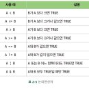 벡터 이미지