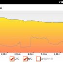 덕산1교 이미지