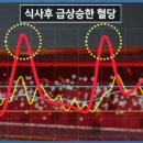 역북참내과의원 이미지
