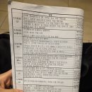 샌프란시스코 아비스 렌트카, 믿고 예약했는데 눈탱이 맞은 후기