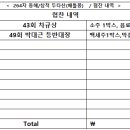 ▣ 수농산악회 264차 10월 / 협찬내역(강원 동해/삼척(두타산/배틀봉)) 이미지