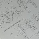 다감에스테틱 - 하남시 미사강변중앙로198번길 29 | 다감에스테틱