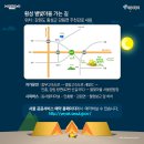 횡성 별빛마을 캠핑장 이미지