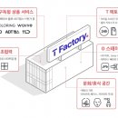 멀티플렉스팩토리 이미지