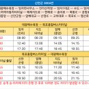 군청사거리 ~ 터미널 이미지