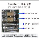 동남건강원