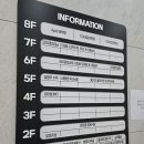 올림사고력수학교습소