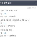 디에이팜 이미지