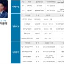 지앤장파트너스 - 김해시 우암로 175 | 지앤장파트너스