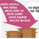 주식회사 업밸류