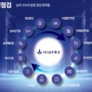 삼우유지(주)