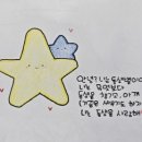 반애 | 갑자기 찾아온 4월 후기