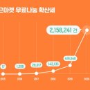 단군농장 이미지