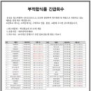 진성푸드