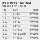 태영ENG