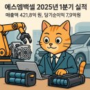 주식회사 에스엠벡셀 이미지