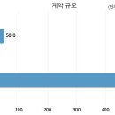 (주)프레팜플러스 국민일보