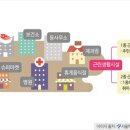 에어로 노래연습장 이미지