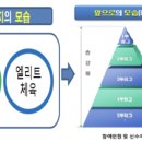 탁구 & 당구 이미지