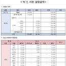 뽕스언니 이미지