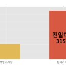 (주)에스앤더블류 이미지