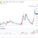 대영유지 주식회사 네이버블로그