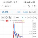 케이엘 메디칼 이미지