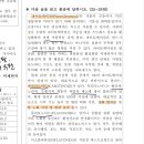 2025년 예시 시험지 2회차 25번 문항 선지 표현 관련 문의 이미지
