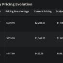 스마트폰과 모바일/강좌번호 4 이미지