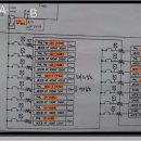 [샘플]-『수배전-실제작업-제4교시』발전기 판넬 ACB 수동투입하기 이미지