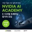 아카데미 이미지