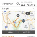 수리산(안양)/2024.7.2 이미지