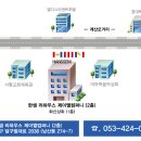 청려로 네이버블로그