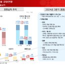 국내 라면회사들 3분기 실적 비교 - 농심, 삼양, 오뚜기