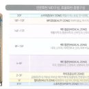 웰빙메디컬빌딩 이미지