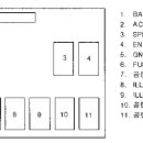 트립커넥터 Daum카페