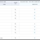 알짜배기 공인중개사사무소 이미지