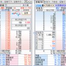 에이치디파트너스