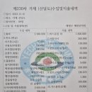 제230차 거제 산달도 결산입니다 이미지