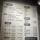 박대박왕소금구이 | 대구 현풍 맛집, 박대박 왕소금구이