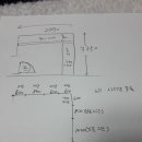 조산1길 이미지