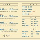 동래상사 이미지