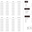 개이쁘다 이미지