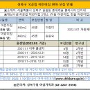 국공립 한울어린이집 - 성북구 | 국공립 한울어린이집