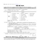 비즈앤케어행정사사무소 이미지